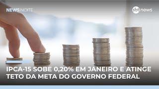 Prévia da inflação encosta no limite definido pelo BC | #NewsNoite