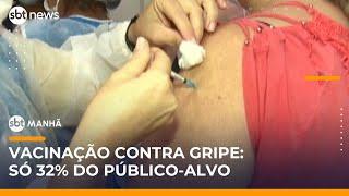 Vacinação contra gripe atinge só 32% do público-alvo no Brasil | #SBTManhã (28/05/25)