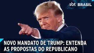 Trump promete usar todo o petróleo que os Estados Unidos tiverem | SBT Brasil (20/01/25)