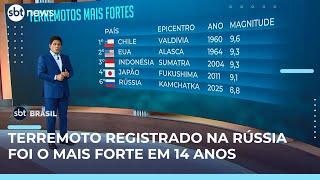 Terremoto na Rússia acende alerta de tsunami no Pacífico | #SBTBrasil