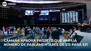 Câmara aprova projeto que amplia número de parlamentares de 513 para 531
