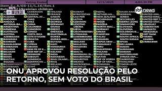 Brasil se abstém na ONU sobre retorno de crianças ucranianas levadas à Rússia | #MapaMundi