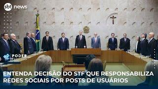 Entenda decisão do STF que responsabiliza redes sociais por posts de usuários