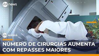 Tabela SUS Paulista aumenta repasses e cirurgias eletivas em SP | #SBTManha