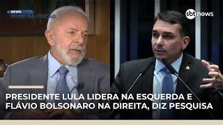 Pesquisa mostra Lula na liderança para 2026 em todos os cenários de 1º turno | #NewsPrimeiraEdição