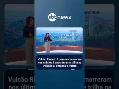 Vulcão Rinjani: conheça a trilha onde brasileira morreu na indonésia | #SBTBrasil