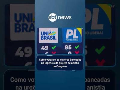 Como votaram as maiores bancadas na urgência do projeto de anistia no Congresso | #SBTBrasil