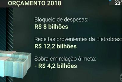 Governo anuncia corte de mais de R$ 16 bilhões no orçamento de 2018