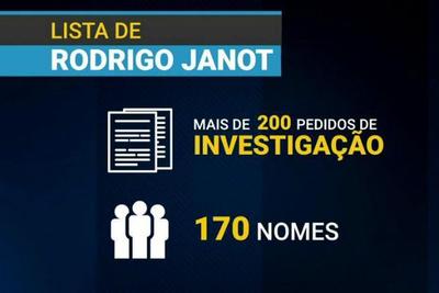 Lista de Rodrigo Janot pode colocar 80 políticos na mira da Justiça