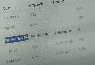 Startup gaúcha usa inteligência artificial para evitar erros em prescrições médicas
