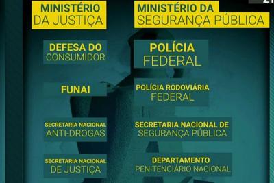 Ministro da Defesa assumirá Ministério da Segurança Pública no Rio