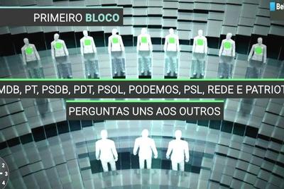 SBT, UOL e Folha definem datas para os debates do primeiro turno