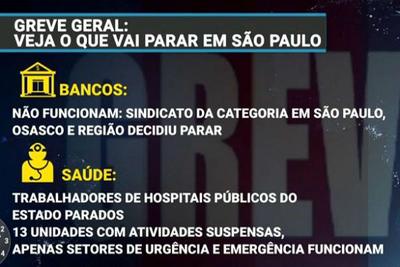 São Paulo: Saiba quais categorias aderiram à greve geral