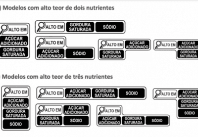 Anvisa aprova rótulo de alimentos com alertas nutricionais em destaque