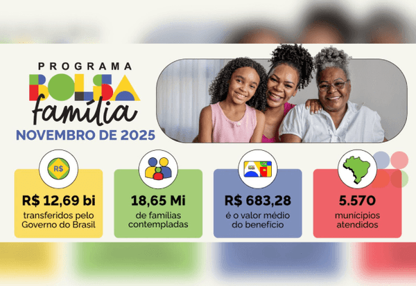 Imagem da notícia: O Bolsa Família pode ir além do auxílio e se consolidar como uma plataforma real de transformação social