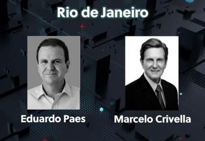 IBOPE: Paes, 68%, Crivella, 32% no segundo turno do Rio