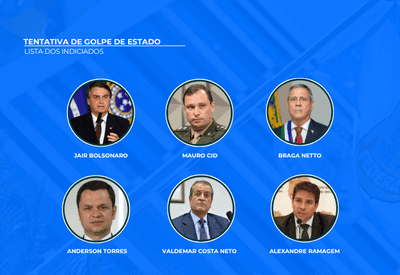 Bolsonaro, ex-integrantes do governo e militares: veja quem foi indiciado em investigação de golpe