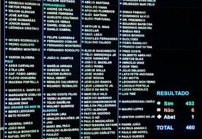 PEC dos Precatórios é aprovada na Câmara: Veja como os partidos votaram