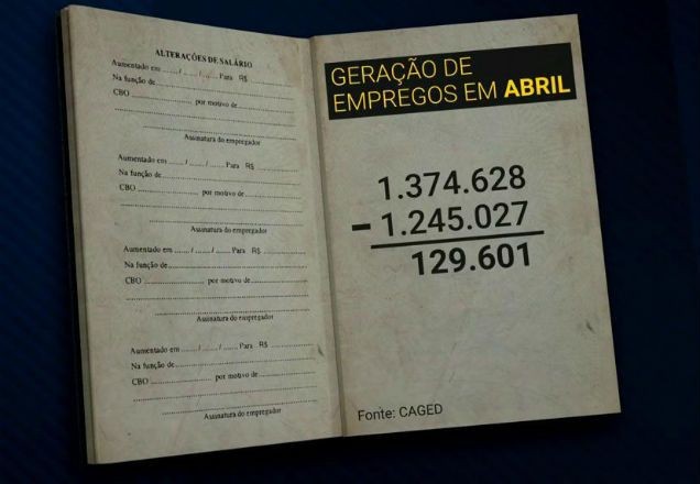 Imagem da noticia Brasil gera mais de 130 mil empregos com carteira assinada em Abril