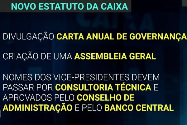 Imagem da noticia Caixa aprova novo estatuto que limita indicações políticas 