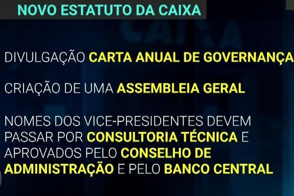 Caixa aprova novo estatuto que limita indicações políticas 