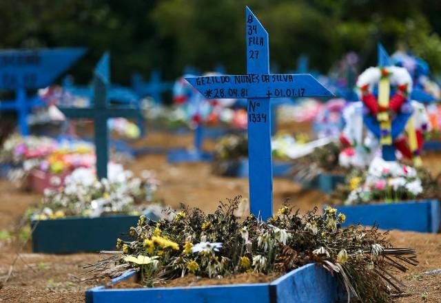 Imagem da noticia Brasil atinge novo recorde com 4.249 mortes por covid-19 em 24h