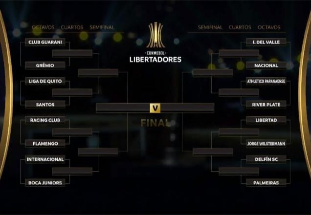 Imagem da noticia Definidos os confrontos das oitavas-de-final da Libertadores