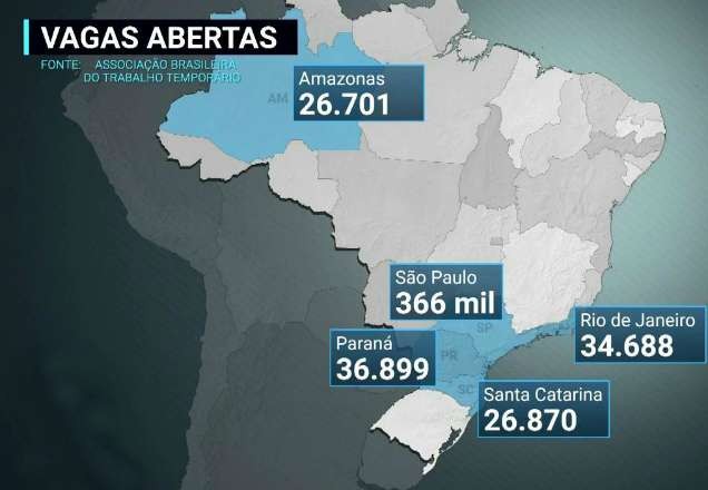 Comércio abrirá 570 mil vagas temporárias de trabalho até dezembro