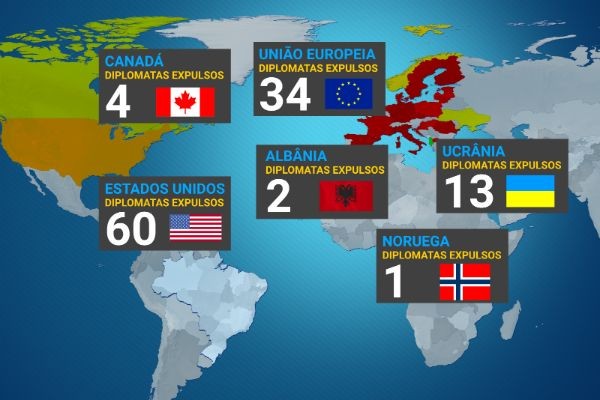 Imagem da noticia Diplomatas russos são expulsos dos Estados Unidos e mais 22 países