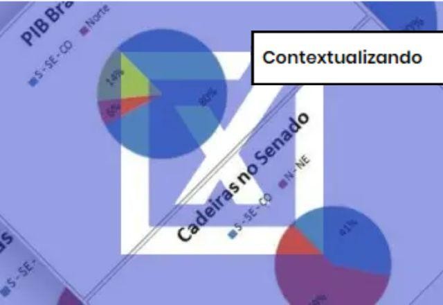 Imagem da noticia CONTEXTUALIZANDO: Comparação entre PIB, número de senadores e distribuição de recursos federais não é suficiente