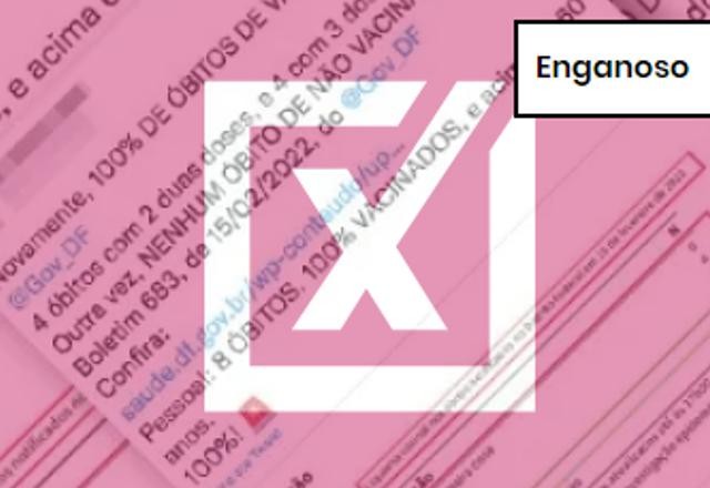 Imagem da noticia ENGANOSO: Post tira dados de contexto para sugerir que vacinados são mais vulneráveis à covid