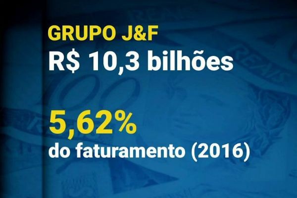 Imagem da noticia Dona da JBS fecha acordo de leniência e vai pagar multa de R$ 10,3 bilhões