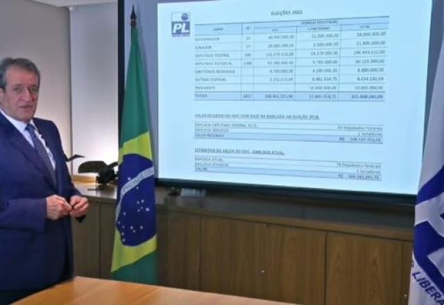Valdemar Costa Neto: "gasto com campanha de Bolsonaro não passou de 10 milhões"