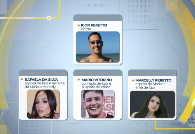 Caso Igor Peretto: Investigação particular ajudou família a encontrar suspeito de assassinato