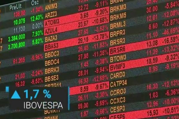 Imagem da noticia Ibovespa bate novo recorde e fecha aos 164 mil pontos com foco no PIB