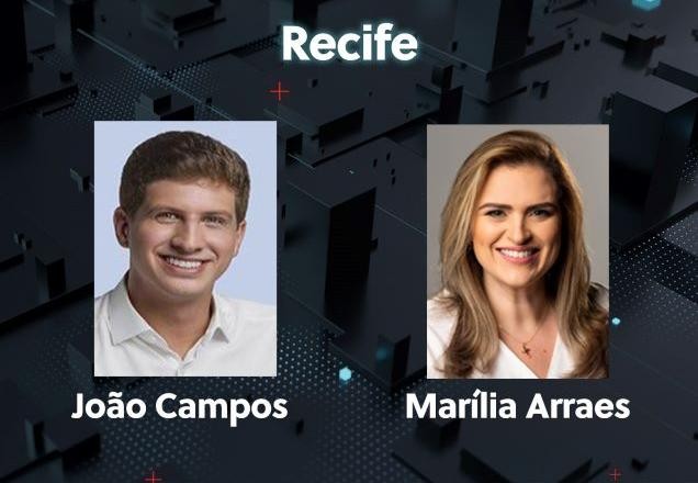 Em disputa acirrada, João Campos e Marília Arraes vão para o 2º turno em Recife