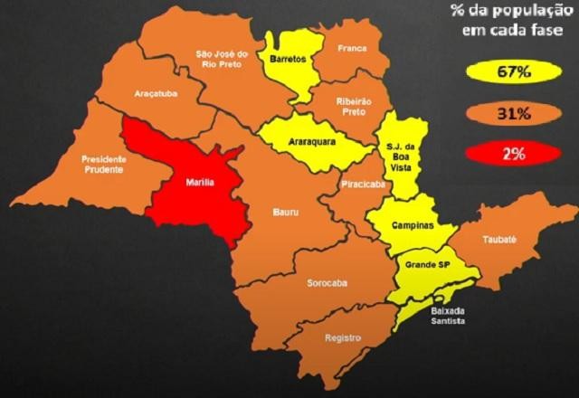Imagem da noticia Covid-19: regiões do interior de São Paulo regridem de fase