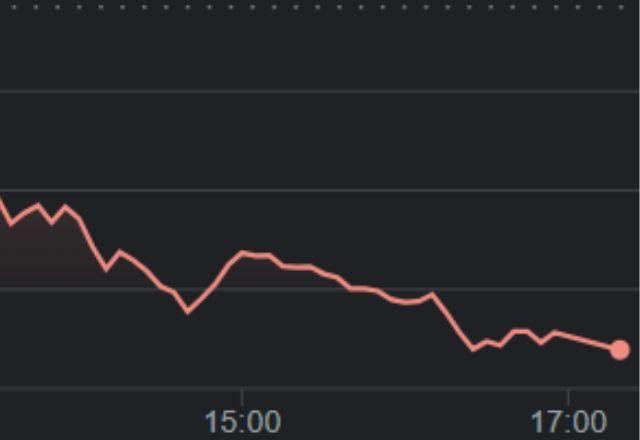 Imagem da noticia Mercado financeiro nacional tem Ibovespa em dia de queda forte