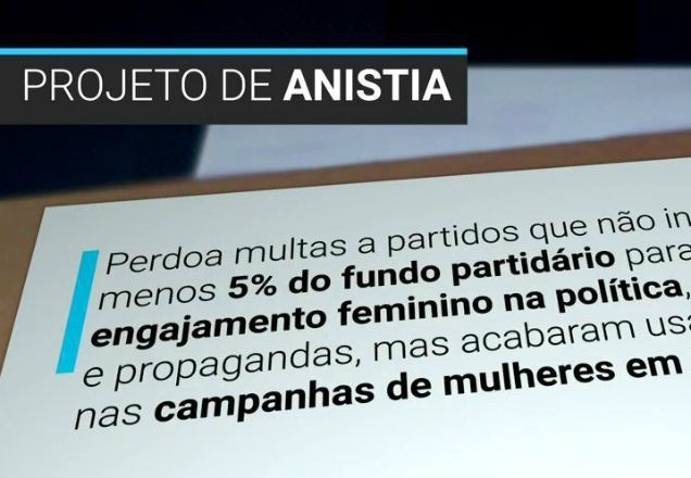 R$70 milhões em multas de partidos políticos são perdoados pela Câmara