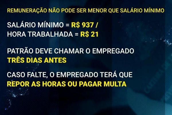 Reforma trabalhista: Entenda como vai funcionar o contrato intermitente