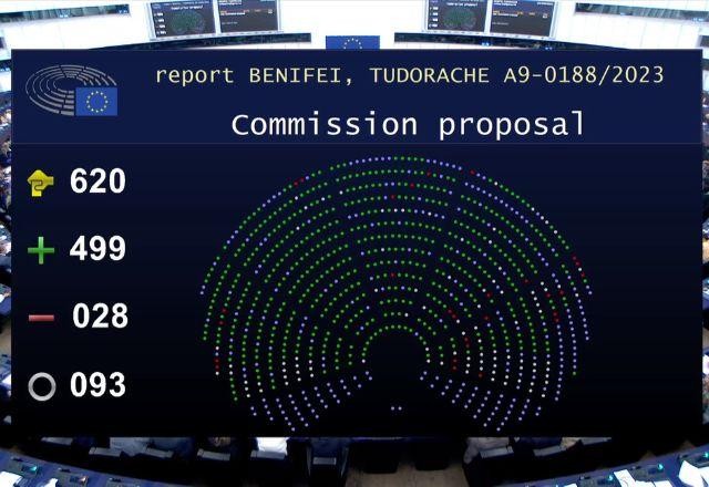 Imagem da noticia União Europeia aprova texto inicial para regular uso de inteligência artificial
