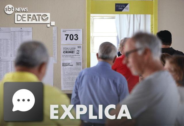Imagem da noticia EXPLICA: O que são eleições suplementares?