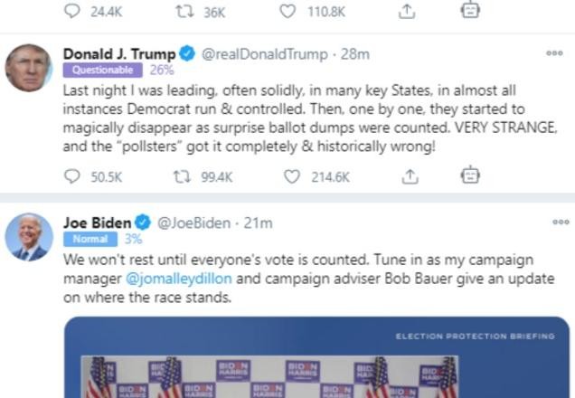 Trump coloca em dúvida contagem de votos; Biden responde