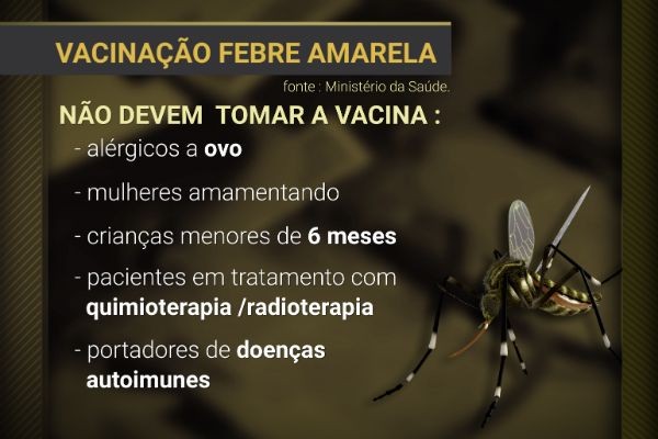 Saiba quem não deve tomar a vacina contra a febre amarela