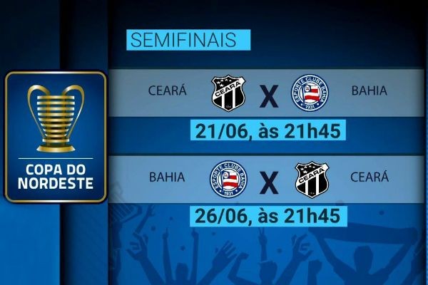 Imagem da noticia Sampaio Corrêa e ABC disputam hoje semifinal da Copa do Nordeste