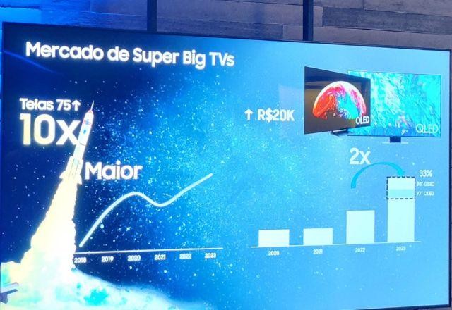 Imagem da noticia Dicas para comprar a melhor TV na Black Friday e Natal