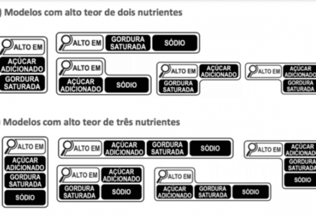 Imagem da noticia Anvisa aprova rótulo de alimentos com alertas nutricionais em destaque