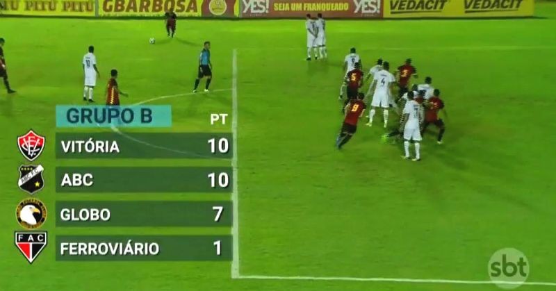 Imagem da noticia Última rodada da fase de grupos da Copa do Nordeste começa nesta quinta