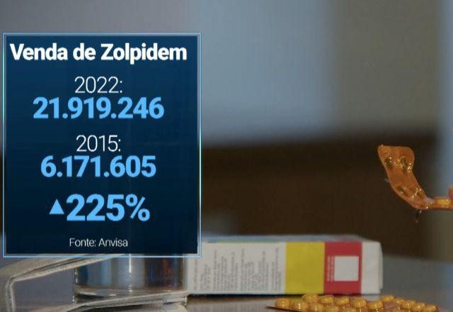 Imagem da noticia Flagrante: venda de remédios de uso controlado sem receita médica