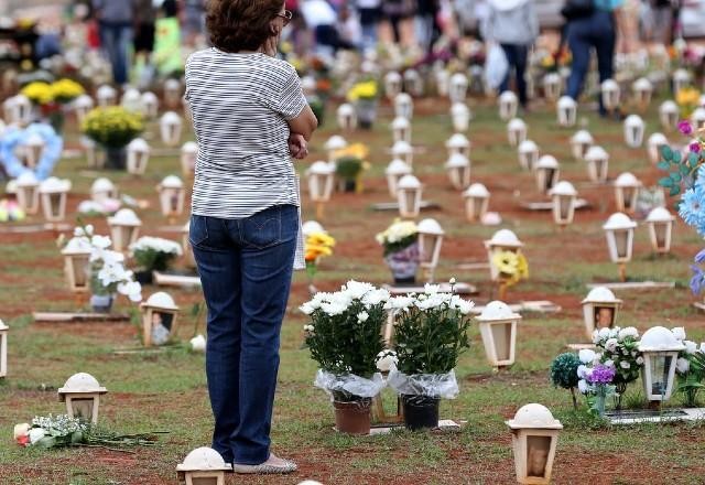 Brasil registra 61 mortes e  4.129 novos casos de covid-19 em 24h